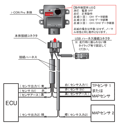 i-CON Pro-Performance | PRODUCTS | blr